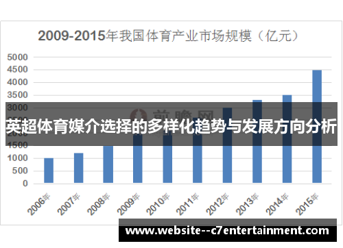 英超体育媒介选择的多样化趋势与发展方向分析