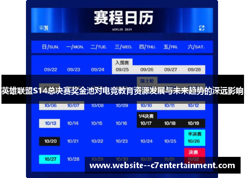 英雄联盟S14总决赛奖金池对电竞教育资源发展与未来趋势的深远影响 英雄联盟S14总决赛奖金池对电竞教育资源发展与未来趋势的深远影响