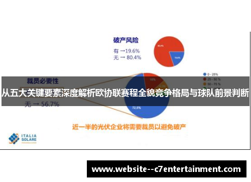 从五大关键要素深度解析欧协联赛程全貌竞争格局与球队前景判断