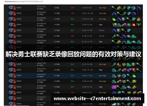 解决勇士联赛缺乏录像回放问题的有效对策与建议 解决勇士联赛缺乏录像回放问题的有效对策与建议