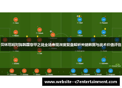 贝林厄姆对阵韩国意甲之战全场表现深度复盘解析关键数据与战术价值评估 贝林厄姆对阵韩国意甲之战全场表现深度复盘解析关键数据与战术价值评估