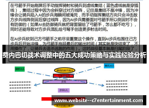 费内巴切战术调整中的五大成功策略与实践经验分析 费内巴切战术调整中的五大成功策略与实践经验分析