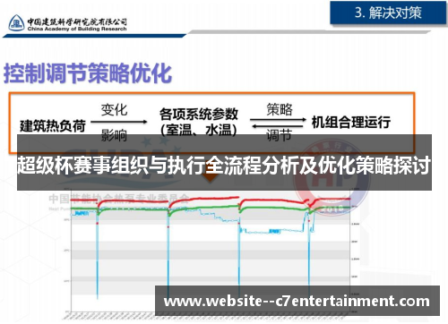超级杯赛事组织与执行全流程分析及优化策略探讨