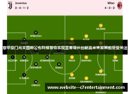 意甲豪门尤文图斯公布财报营收实现显著增长创新高未来发展前景受关注