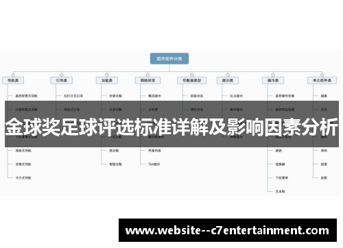 金球奖足球评选标准详解及影响因素分析