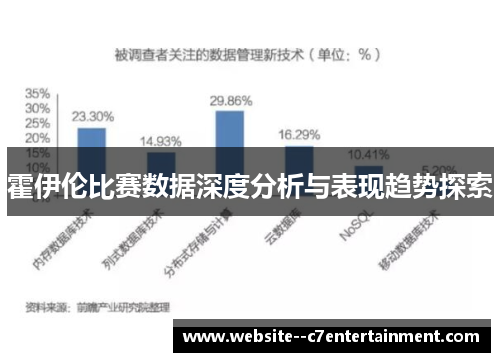 霍伊伦比赛数据深度分析与表现趋势探索