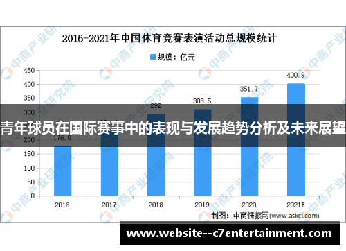 青年球员在国际赛事中的表现与发展趋势分析及未来展望