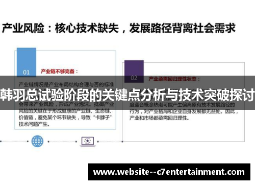 韩羽总试验阶段的关键点分析与技术突破探讨